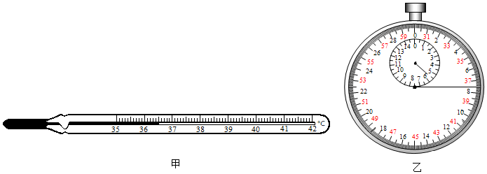 85 解题方法 温度计的使用问题典型【知识点】停表的使用和读数