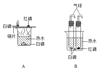 卢老师在演示燃烧条件的实验时对实验装置进行了改进教材实验装置如图