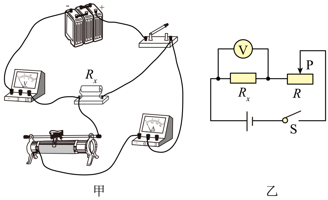 甲图是实验小组用伏安法测未知电阻rx的实物电路,电源电压未知但恒定