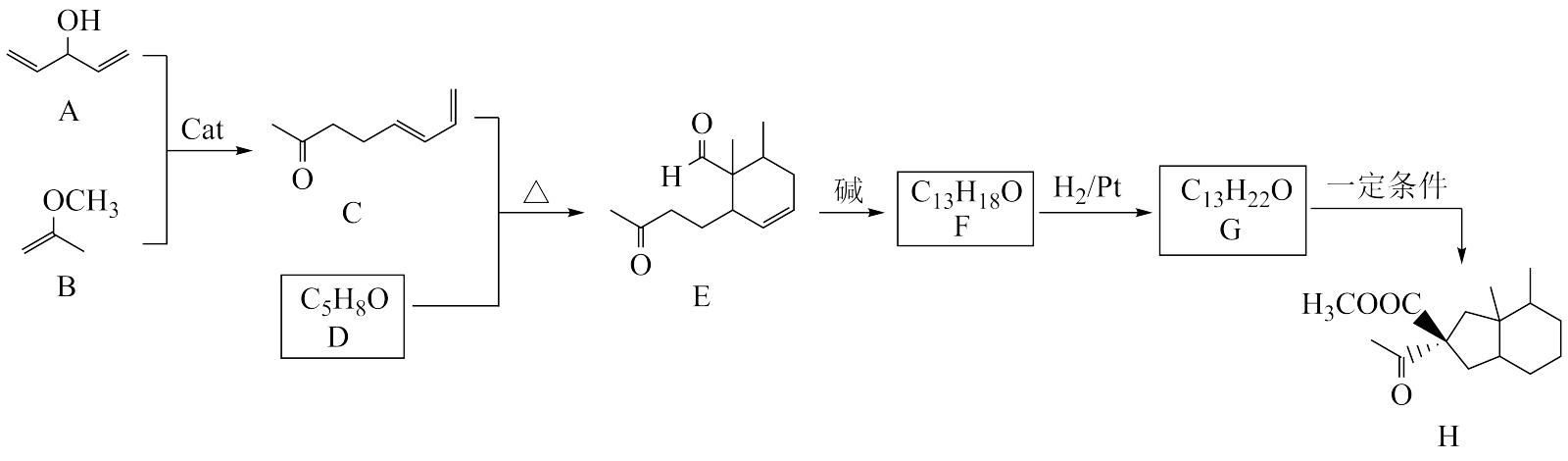 高中化學綜合庫 有機化學基礎 認識有機物 有機反應類型【推薦1】某