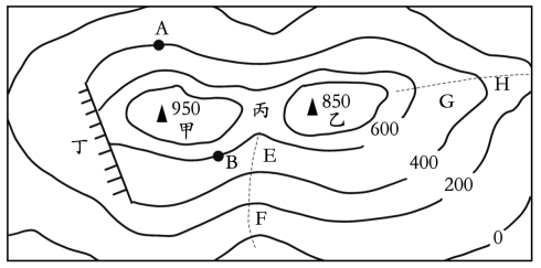 3 地形圖(分層練習)-2022-2023學年七年級地理上冊同步精品課堂(中圖