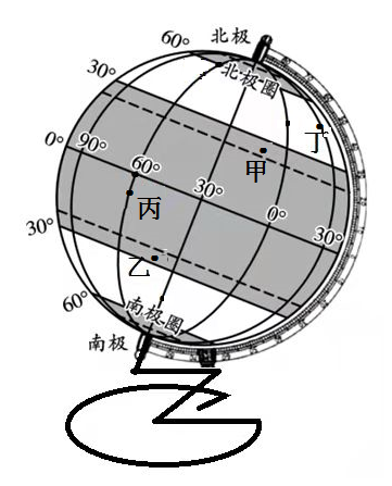 地理活动课上小明同学制作了一个简易地球仪读图回答小题