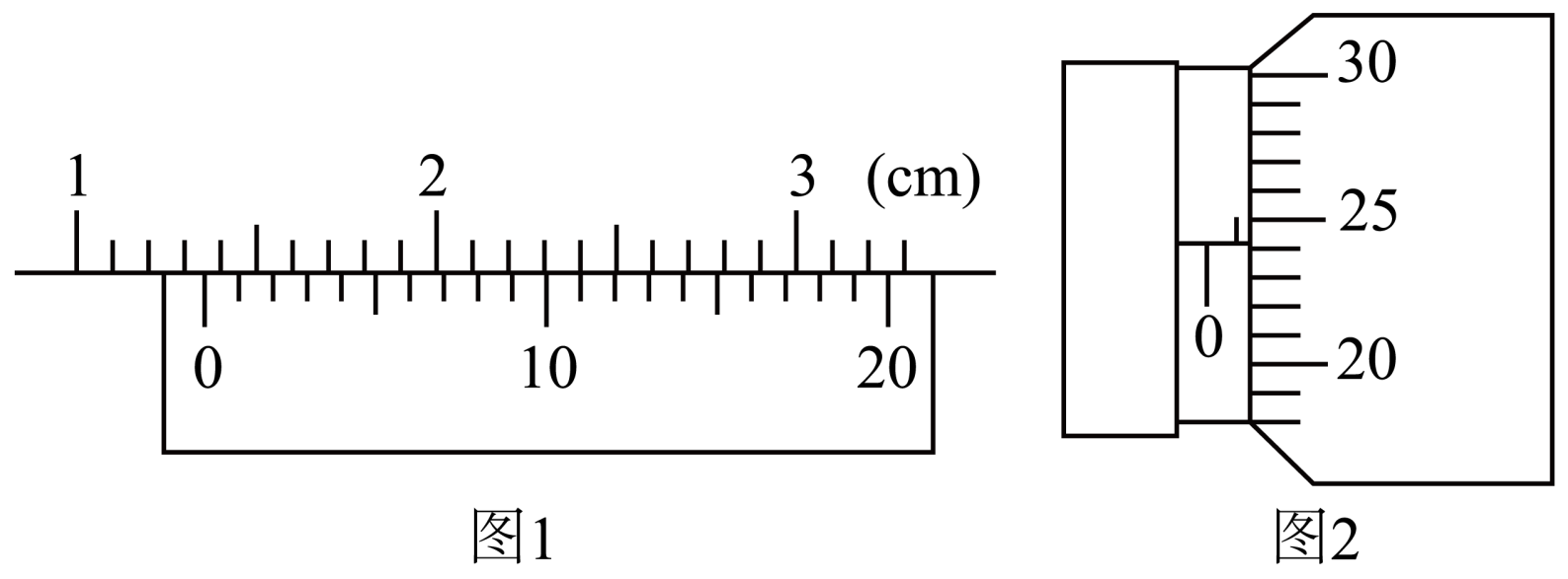有一游标卡尺主尺的最小分度是1mm游标上有20个小的等分刻度用它测量
