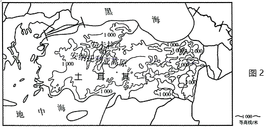 材料一:中國與法國,意大利,希臘,土耳其.