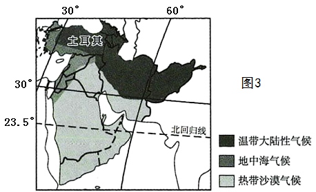 試根據我國西部牧區發展的條件,並結合土耳其等高線地形圖(圖2),中東