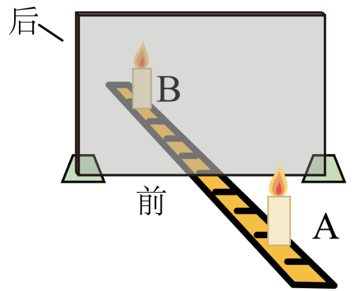 如圖甲是小明在水平桌面上