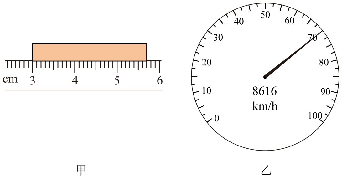 长度及其测量 刻度尺的使用 使用刻度尺测量长度的读数和数据记录