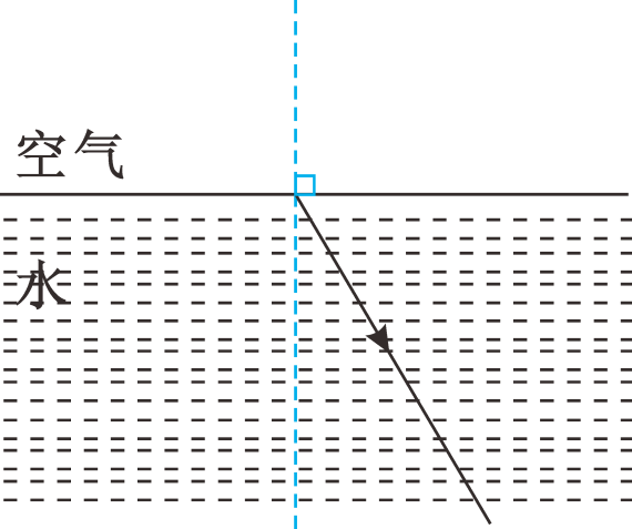 光的折射作图图片