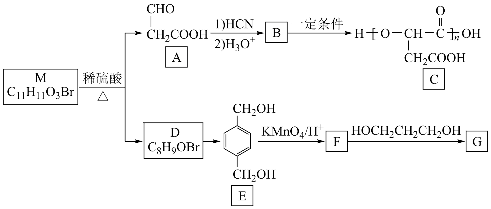 以下是由乙烯合成高分子化合物pvb,缩醛m,碳酸二甲酯等重要有机物的