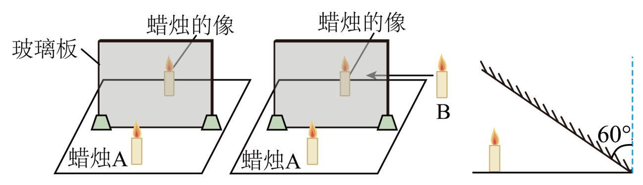 小阳选用这些器材,探究"物体在平面镜中像的