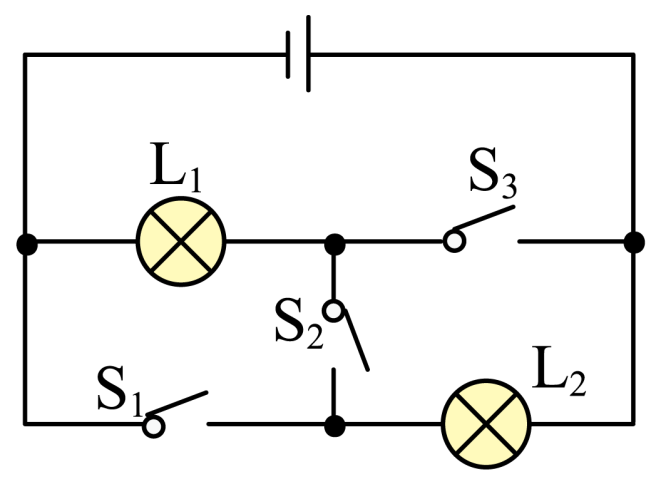 在電路中要使電燈l1和l2並聯,應閉合開關____;要使電燈l1和l2串聯,應