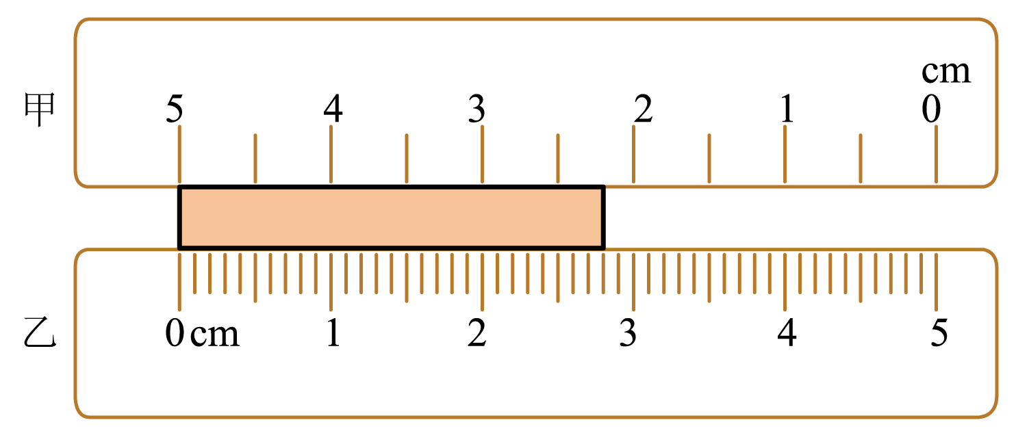 标准刻度尺图片1:1,尺子1:1标准图手机