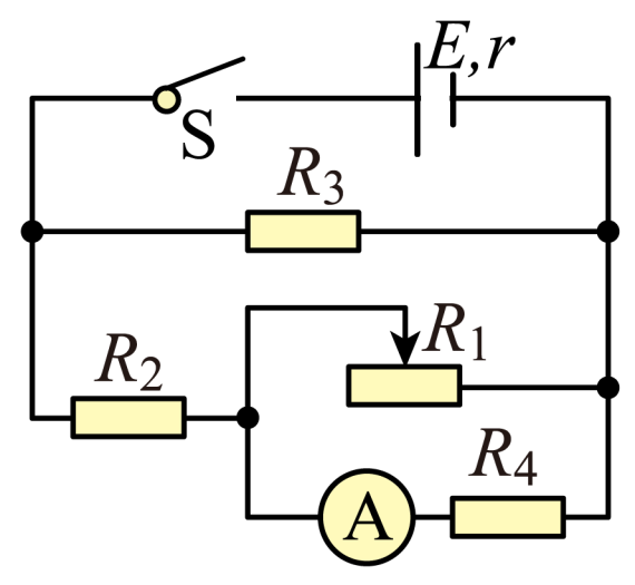 高中物理综合库 电磁学 恒定电流 闭合电路的欧姆定律 动态电路分析