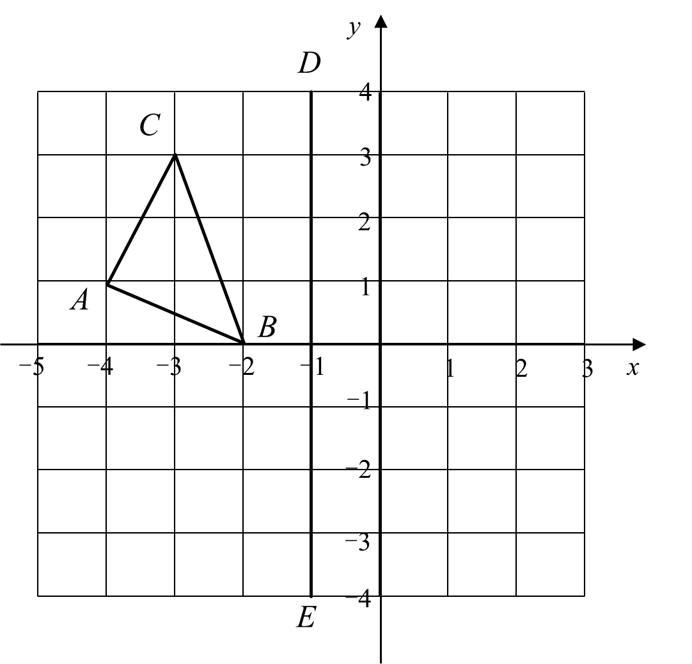 【推荐2】如图,在所给的平面直角坐标系中,完成下列各题(用直尺画图