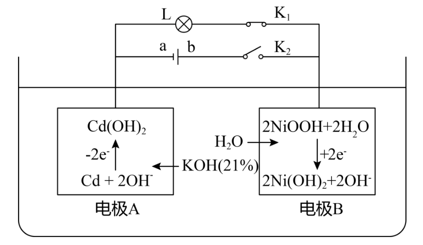 镍镉电池示意图图片