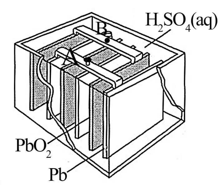 干电池原理图图片