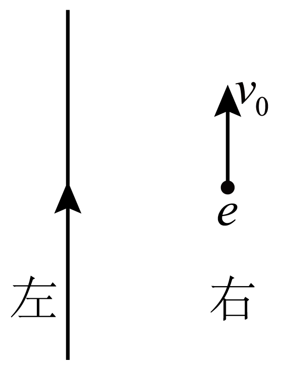 洛伦兹力判断图片