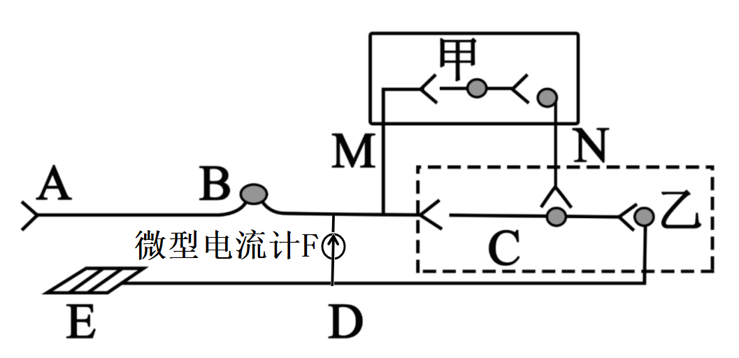 缩手反射弧图片