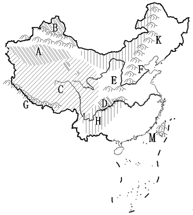 中国地形填充图高清图片