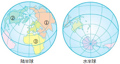 根據地球表面海陸相對集中的程度,可以將地球劃分為陸半球和水半球.