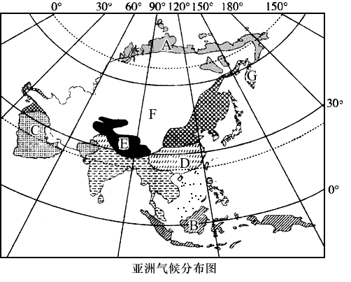 亚洲气候分布平面简图图片