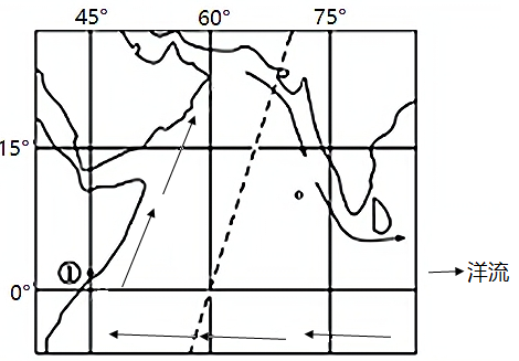 北印度洋冬季洋流图片