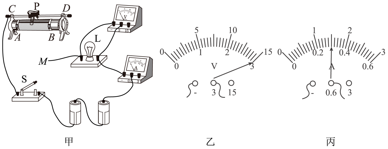 高同學用電池組(兩端電壓為3v),電壓表,電流表和滑動變阻器等實驗器材