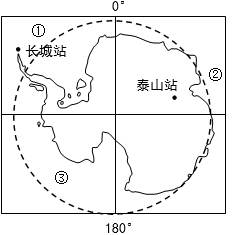 下圖為我國南極科考站泰山站和長城站位置示意讀圖完成下面小題