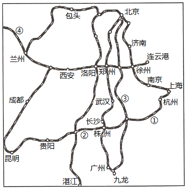 铁路干线简笔画图片