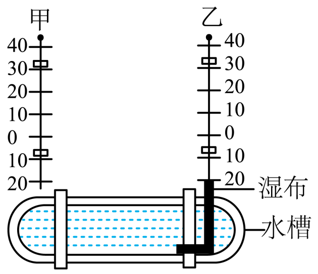 干湿温度计原理图片