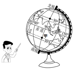 地球仪是地球的模型在地球仪上可以确定位置演示地球的自转方向观察