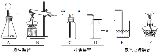 如图是初中化学中常见气体的发生装置收集装置和尾气处理装置请根据