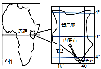 圖 1 為肯尼亞在非洲位置,圖 2