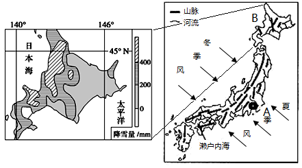 坐落在海拔较高的山地中