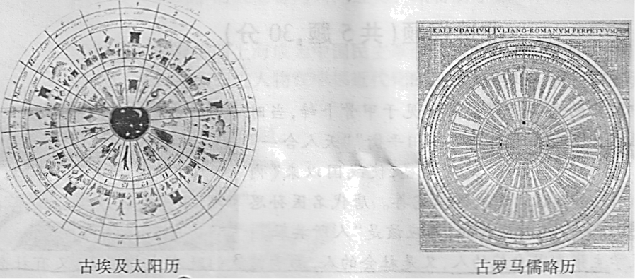 尼罗河太阳历图片