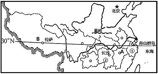 中国北纬30度路线图图片