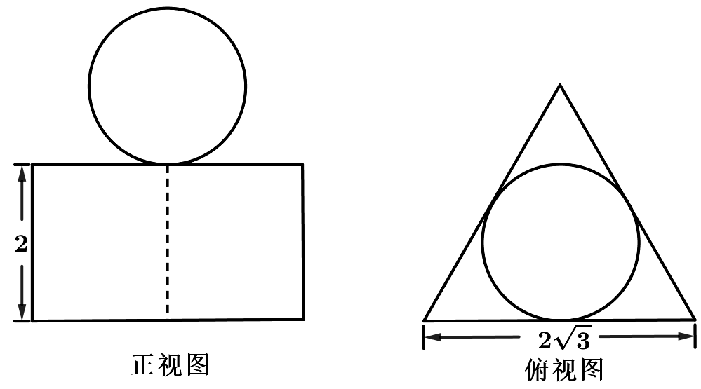 高中數學綜合庫 空間向量與立體幾何 空間幾何體 空間幾何體的三視圖