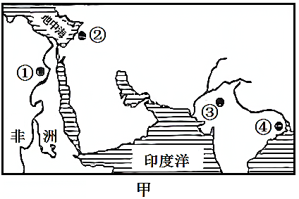 尼罗河图片简笔画图片