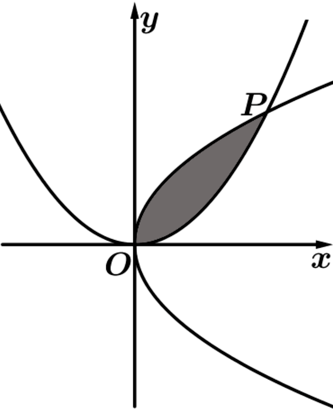 江西高中数学高二人教a版选修2