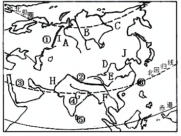 (1)写出图中字母与数字所代表的地理事物的名称:山脉①