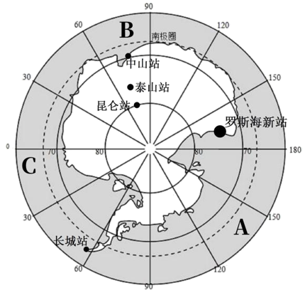 恩克斯堡岛具体位置图片