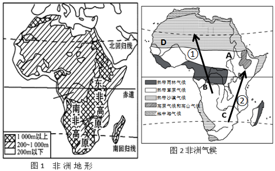 圖中圖1為非洲地形圖圖2為非洲氣候類型圖讀圖並聯系所學知識完成以下