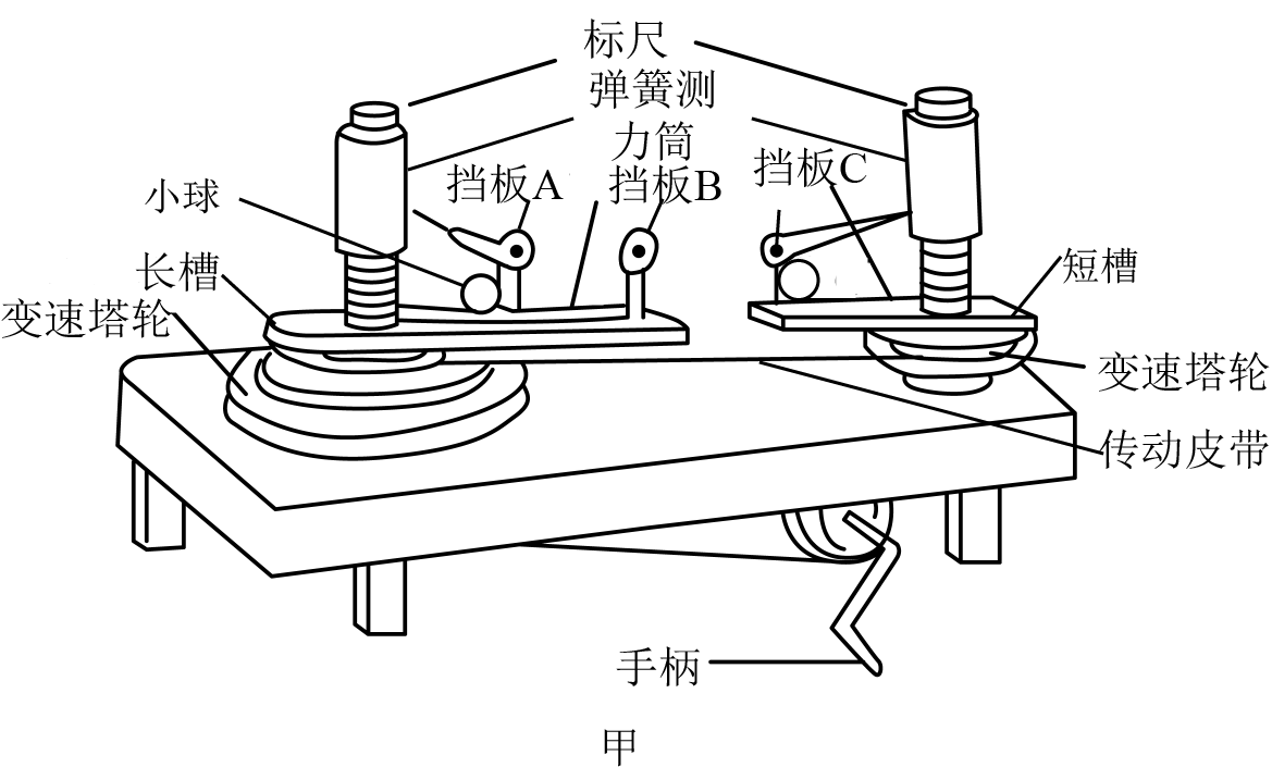 力组词 向心力图片