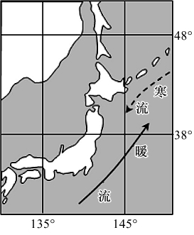 寒暖流交匯處附近海域大多是世界上海霧多發區.完成下