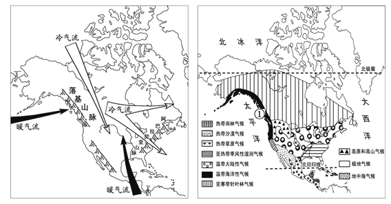 太平洋b.大西洋c.印度洋d.北冰洋【小題3】北美洲地勢特點是()a.