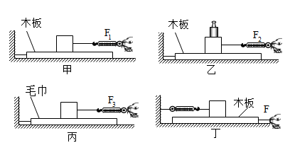 滑动摩擦力实验图图片