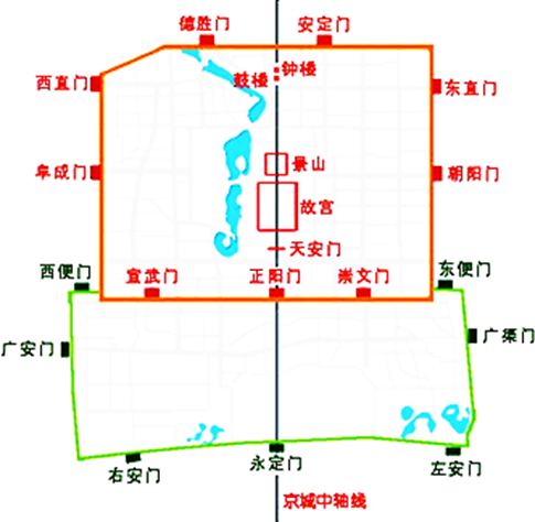 北京古城示意图图片