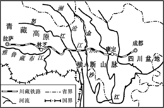 材料一:下圖為川藏鐵路示意圖及成都至拉薩的地形剖面示意圖材料一