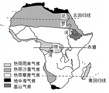 專題04撒哈拉以南的非洲專項訓練20202021學年七年級地理下學期期末