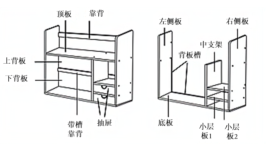 书架安装图步骤图片